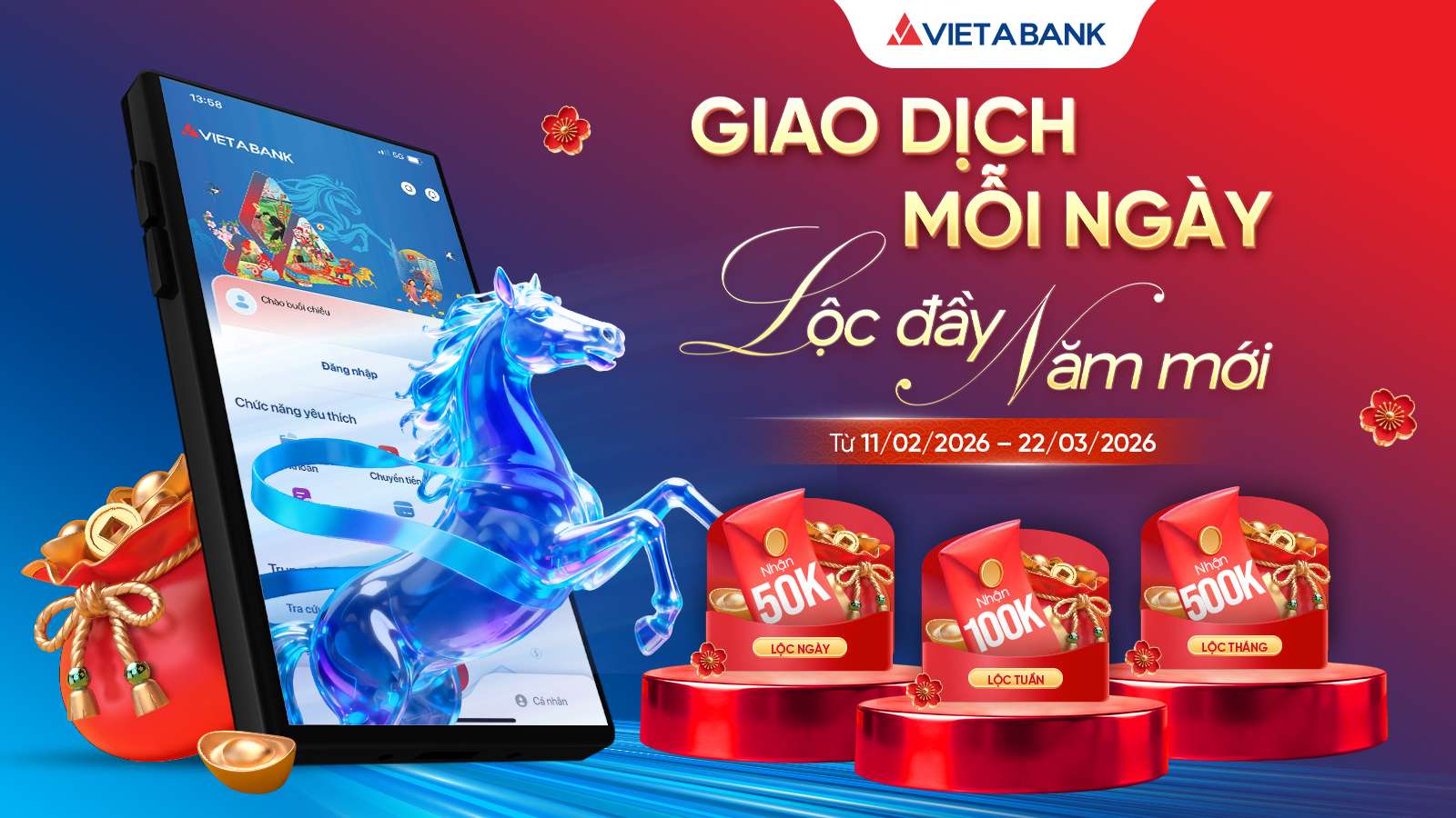 VIETABANK trao lộc đầu năm: GIAO DỊCH MỖI NGÀY - LỘC ĐẦY NĂM MỚI