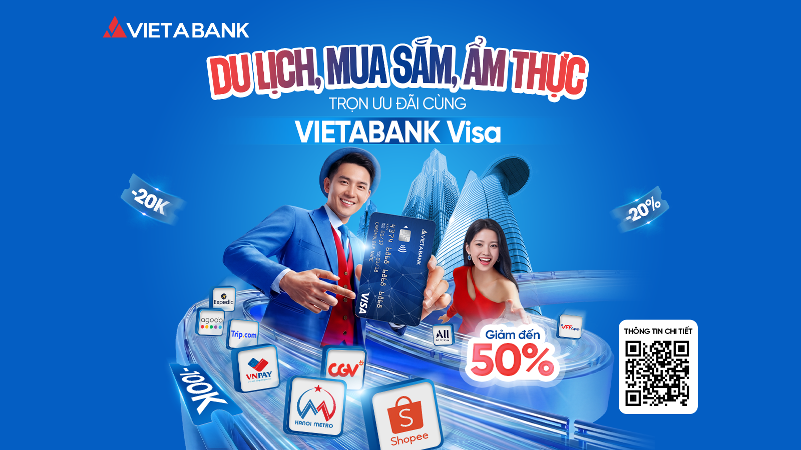 DU LỊCH – MUA SẮM – ẨM THỰC TRỌN ƯU ĐÃI CÙNG THẺ VIETABANK Visa