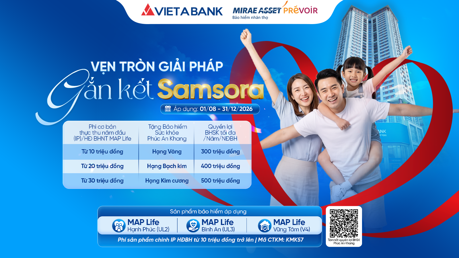 VẸN TRÒN GIẢI PHÁP – GẮN KẾT SAMSORA