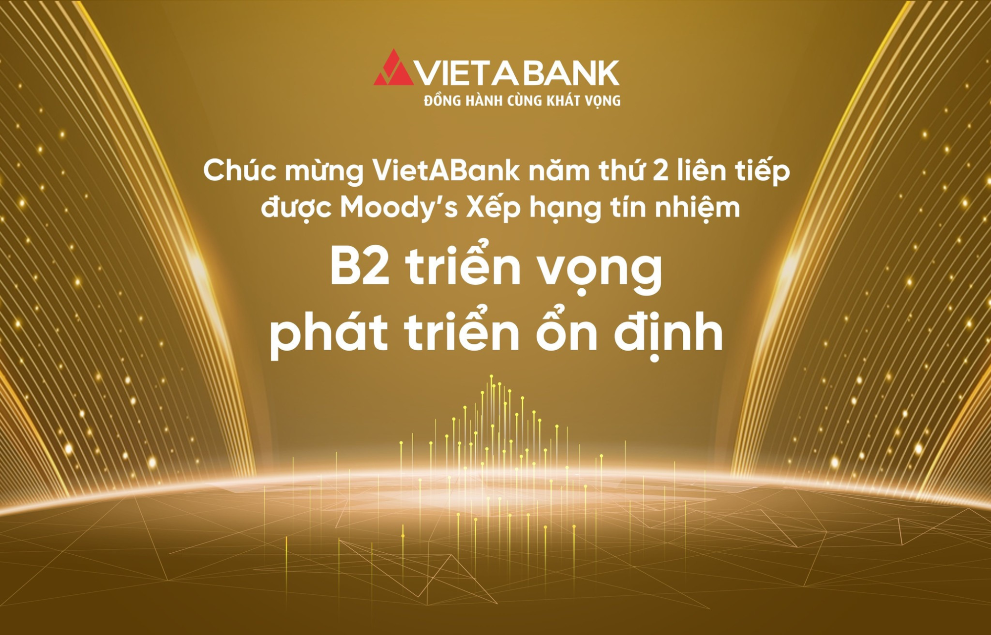 Năm thứ 2 liên tiếp, Moody’s xếp hạng VietABank mức B2, triển vọng ổn định