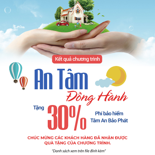 KẾT QUẢ CHƯƠNG TRÌNH AN TÂM ĐỒNG HÀNH