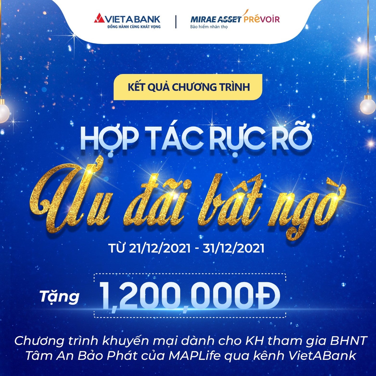 KẾT QUẢ CHƯƠNG TRÌNH “HỢP TÁC RỰC RỠ - ƯU ĐÃI BẤT NGỜ”