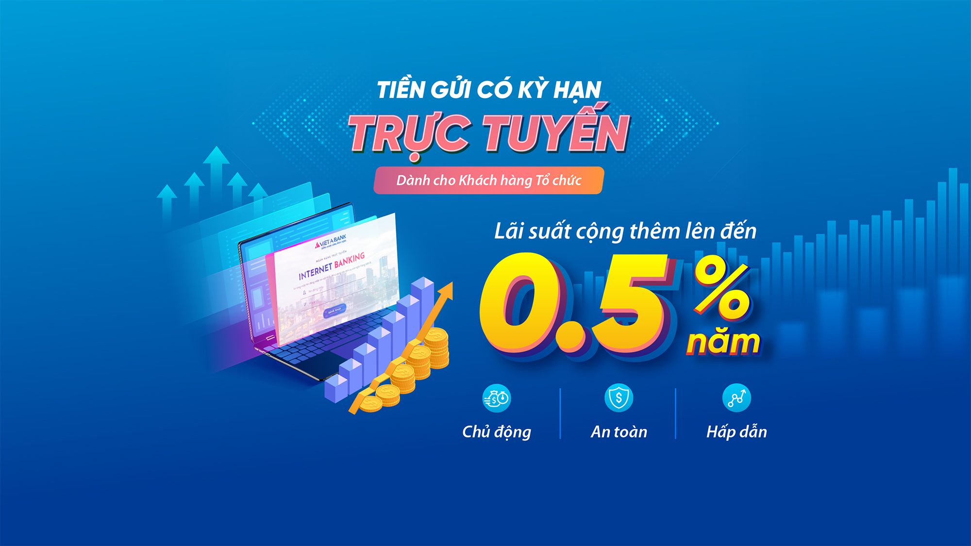 Tiền gửi có kỳ hạn Online