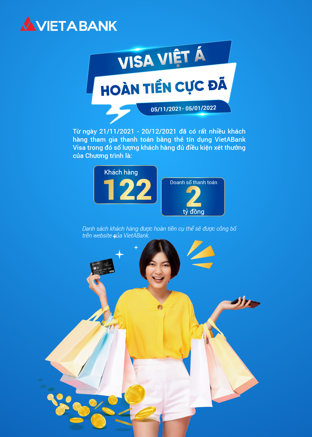 Kết quả đợt 2 Chương trình 