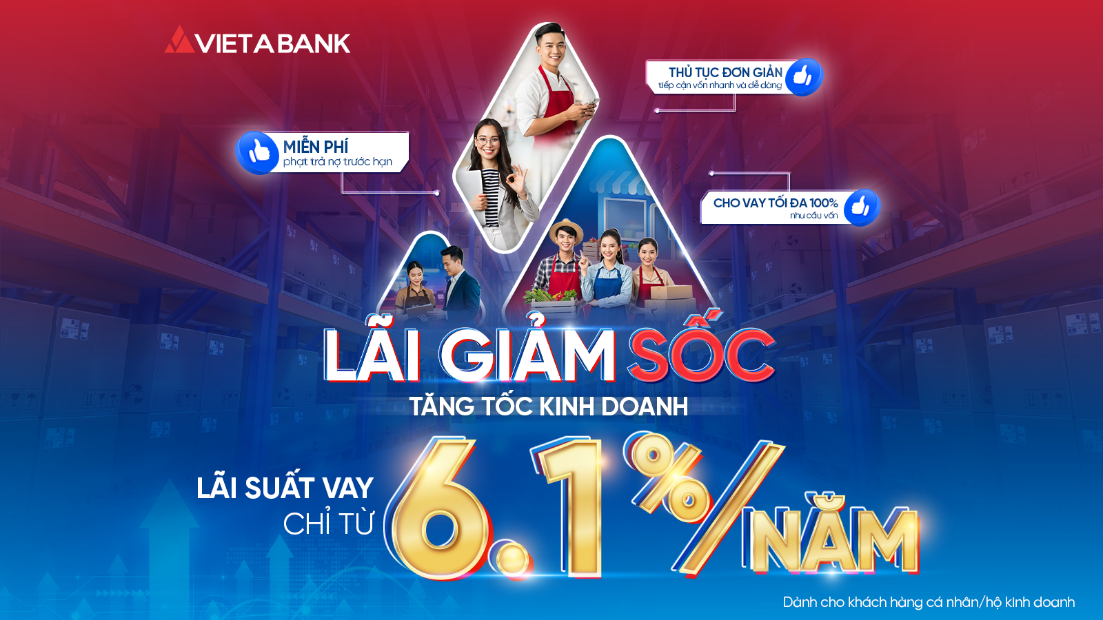 LÃI GIẢM SỐC – TĂNG TỐC KINH DOANH CÙNG VIETABANK