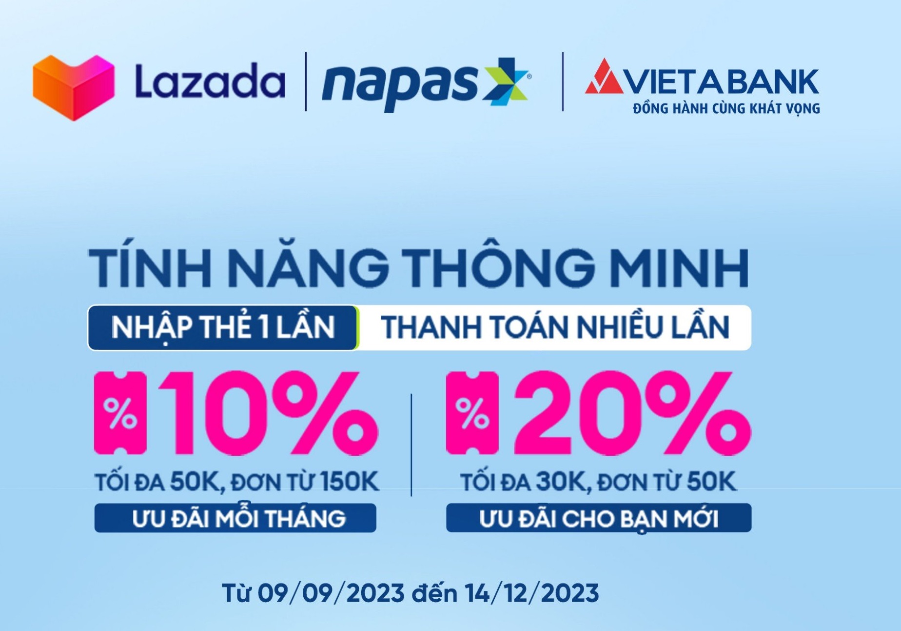 Mua sắm trên Lazada, tiết kiệm tới 20% khi thanh toán bằng thẻ VietABank NAPAS 