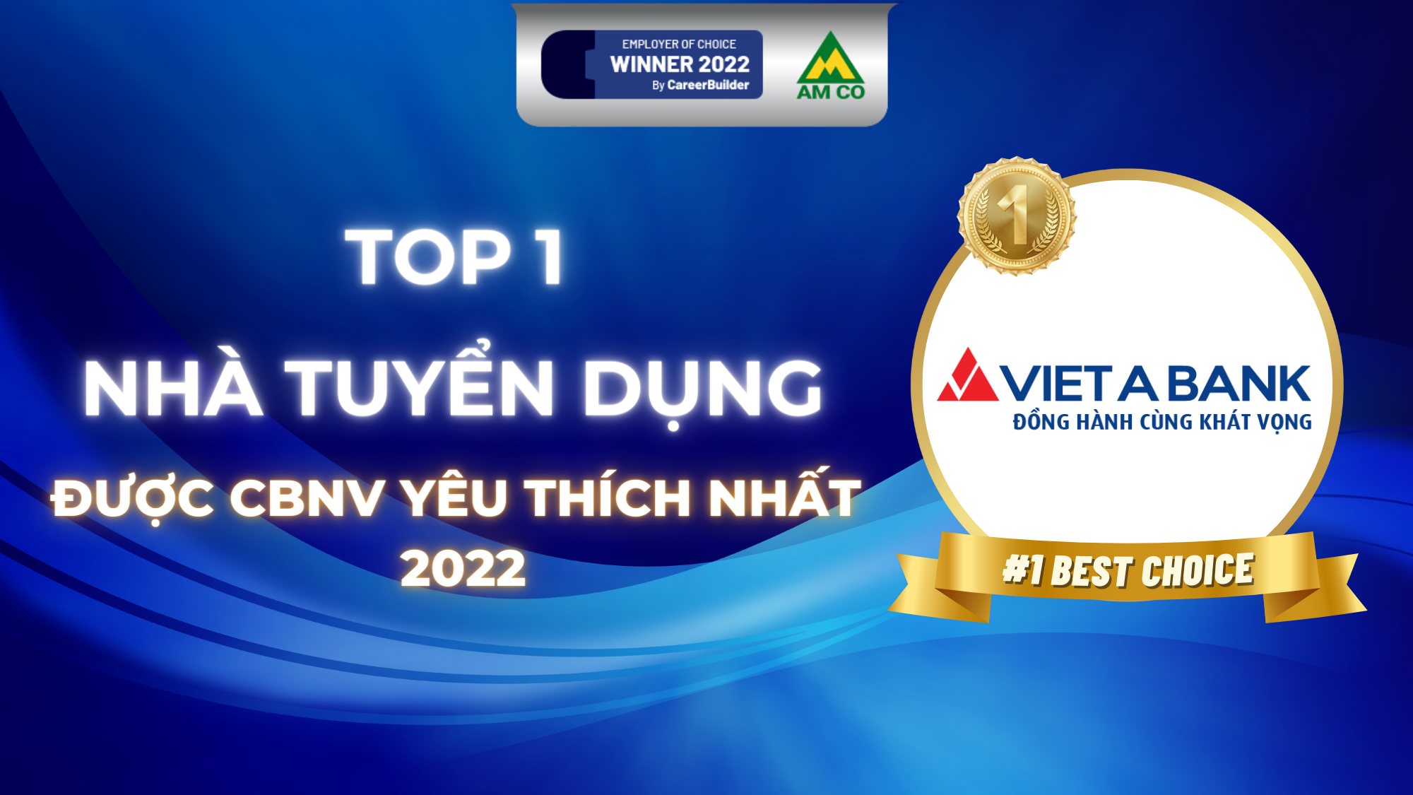 VietABank Ghi Danh Top 1 Trong Khảo Sát Nhà Tuyển Dụng Yêu Thích 2022